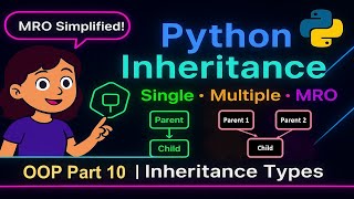 Inheritance Types Explained: Single, Multiple & MRO | Python OOP (Part 10)