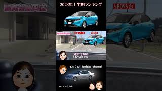 【四位】2023年上半期新車販売台数ランキング