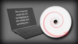 How CD's Work