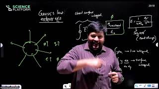 Gauss's Law (গাউসের সূত্র): Static electricity -07 (HSC 2025 EV+BV)