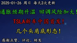 美股 通胀预期升温，美国回调风险加大！研究：AI市场发展前景展望！TSLA新车中国首发？几个头肩底形态！SENS、RUN、LULU、LLY、AVGO、HOOD、COIN、TLT、GM、F、NVDA