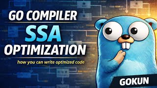 How Go Compiler Optimizes Your Code | Dead Code, Bounds Check & Nil Check Elimination