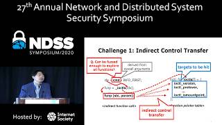NDSS 2020 HFL: Hybrid Fuzzing on the Linux Kernel