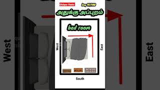 Bed room vastu | vastu in Tamil | படுக்கையறை வாஸ்து | #vastu #vastutipsforhome | Day 91/100 #வாஸ்து