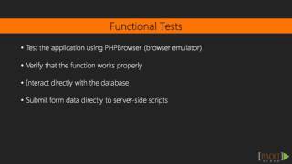 Learning Yii 2: Introducing the Codeception Testing Framework | packtpub.com