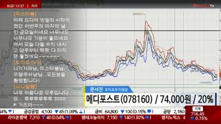 메디포스트(078160), 큰 시장에 신약을 내긴하지만