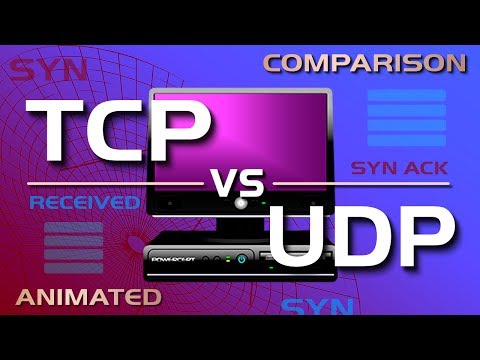 Tcp Vs Udp Comparison Empower Youth Tcp Vs Udp Comparison Empower Youth