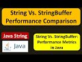 String Vs. StringBuffer Performance Comparison | Java Tutorial