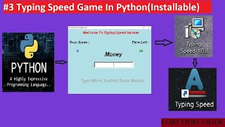 Typing Speed Game using Python in Hindi #3| Python mini projects #12 | for codecoder
