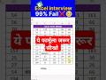 99% लोगो को नहीं आता | excel formula for interview | #excel #shortfeed #viralshort