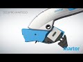 safety knife martor secupro martego product video