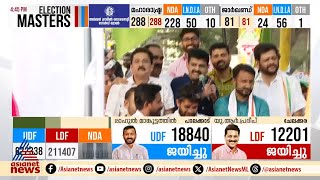 'സുരേന്ദ്രേട്ടൻ ഇപ്പോൾ സുരേന്ദ്രയാൻ ആയി മാറി, ബഹിരാകാശത്തുണ്ട്';സന്ദീപ് വാര്യർ