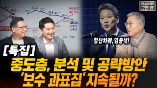 [정치비화 '그땐 왜?'] 제19탄 / 이상한 여론조사와 중도층 공략의 함정