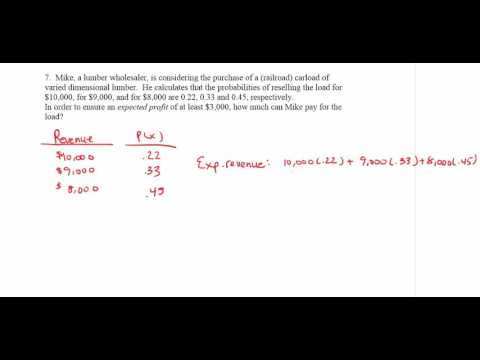 Expected Profit, Expected Revenue and Expected Cost Expected Profit, Expected Revenue and Expected Cost