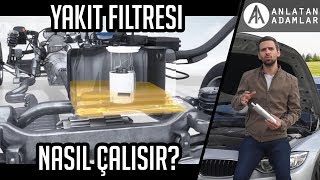 Ne Nedir? | Yakıt Filtresi Nasıl Çalışır?