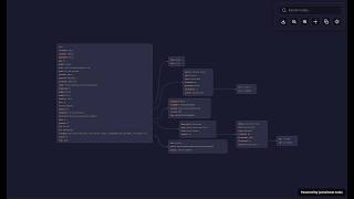 JSON Viewer: Interactive Graph Visualizer for VS Code