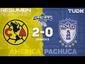 Resumen y goles | América 2-0 Pachuca | Torneo Guard1anes 2021 BBVA MX J8 | TUDN