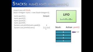 Stacks Part 1: push() pop() peek() search() (Java)