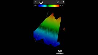 Android Gradiometer Using