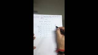 Egg Dropping Problem (Interview Question)#Amazon #Google