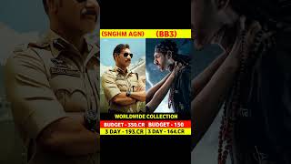 Singham Again 3rd Day Box Office Collection | Bhool Bhulaiyaa 3 3 Day  Box Office Collection