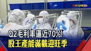 大立光Q2毛利率69.6% 創近3季新高!美中貿易戰影響不大 大立光:產能滿載│非凡新聞│20190711