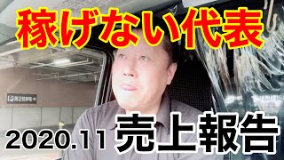 軽貨物ドライバー稼げない代表による売上報告【フリーランス軽貨物ドライバーの一日一笑】