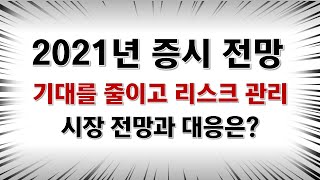 2021년 증시 전망