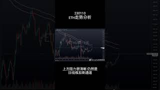 ETH小幅上涨转震荡，再次上攻能否突破？ETH走势分析-230110