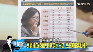 民調指泛綠選民對蔡英文失望！「負評高過國民黨」民進黨鐵票動搖？少康戰情室 20180702