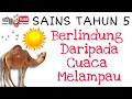 Sains Tahun 5 - Berlindung daripada cuaca melampau