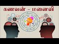 கணவன் மனைவி ஜாதகப்படி husband and wife astrological aspect astro answers astro mani