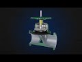 Diaphragm Valve Working Principle Animation