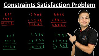2.6 Constraints Satisfaction Problem in Artificial Intelligence with Simple Example CryptArithmetic