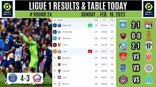 Ligue 1 table today ~ PSG VS LILLE ~ Psg results today ~ ligue 1 table standings today, epl table