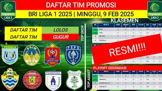 DAFTAR TIM PROMOSI LIGA 1 INDONESIA 2025‼️PEGADAIAN LIGA 2 2025‼️LIGA 1 INDONESIA 2024