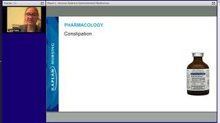 NCLEX® Medications Review: Pharmacology