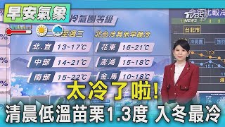 太冷了啦!清晨低溫苗栗1.3度 入冬最冷｜氣象主播 謝宜倫｜早安氣象｜TVBS新聞 20250113 @TVBSNEWS02