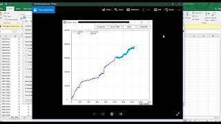 Build Alpha - Improving Existing Trading Strategies