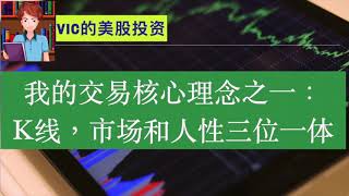 我股票投资的交易体系（1）两个核心观念，理解股票，交易和市场情绪