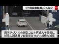 9月自動車輸出40％減少（2021年10月20日）