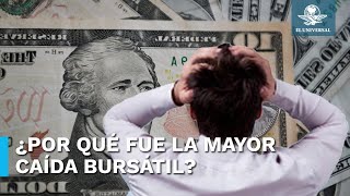 ¿De dónde viene el término “Black Monday” y qué ocurrió el 19 de octubre de 1987?