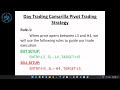 camarilla pivot trading strategy for intraday and swing trading part 2 spartan trading academy day 4