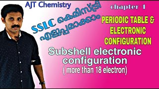 SSLC CHEMISTRY CHAPTER 1, PERIODIC TABLE & ELECTRONIC CONFIGURATION, PART 2