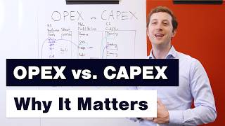 OPEX vs. CAPEX Explained: What It Is and Why CEOs Care