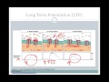 SJSU Neurophysiology - Lecture 8 - Synaptic Plasticity SJSU Neurophysiology - Lecture 8 - Synaptic Plasticity