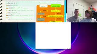 Python for Kids - Chapter 4: Making Decisions