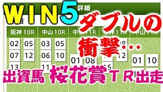 【競馬】指数を使ってキャリーオーバーのＷＩＮ５を当てに行く(12番人気も攻略！)