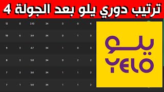 ترتيب دوري يلو بعد الجولة 4 الرابعة⚽️دوري الدرجة الأولى السعودي 2023-2022
