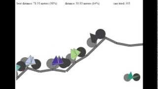 Genetic evolution of a wheeled vehicle with Box2d